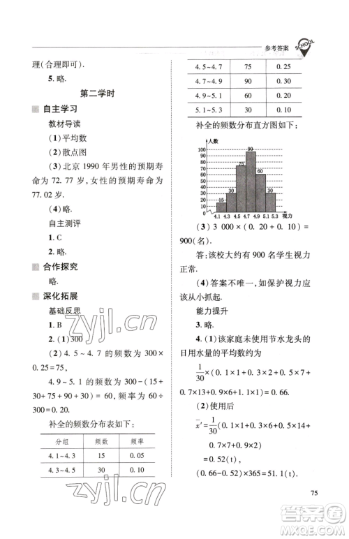 山西教育出版社2023新课程问题解决导学方案九年级下册数学华东师大版参考答案