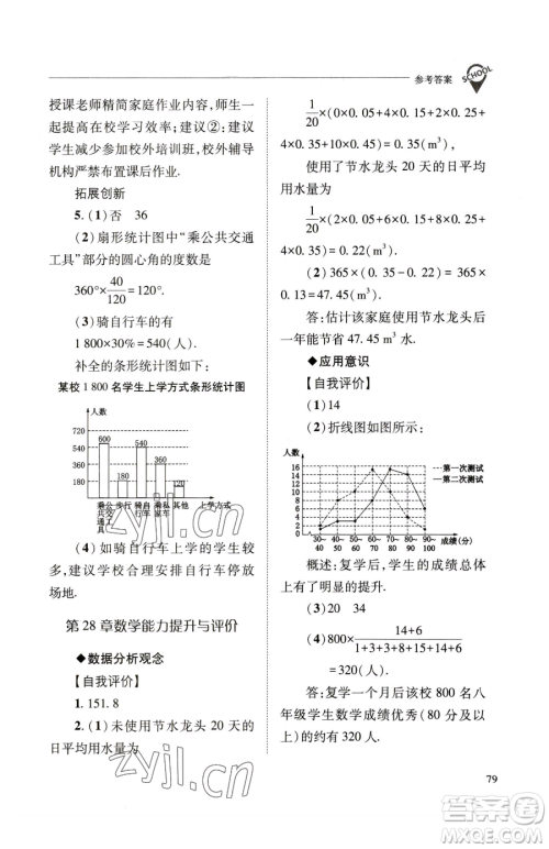 山西教育出版社2023新课程问题解决导学方案九年级下册数学华东师大版参考答案