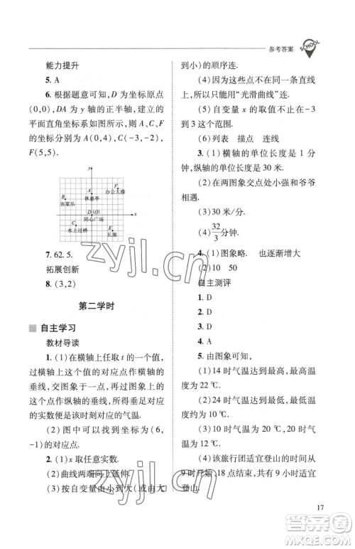 山西教育出版社2023新课程问题解决导学方案八年级下册数学华东师大版参考答案