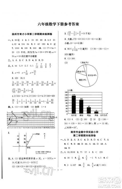 江苏凤凰美术出版社2023超能学典各地期末试卷精选六年级下册数学苏教版参考答案