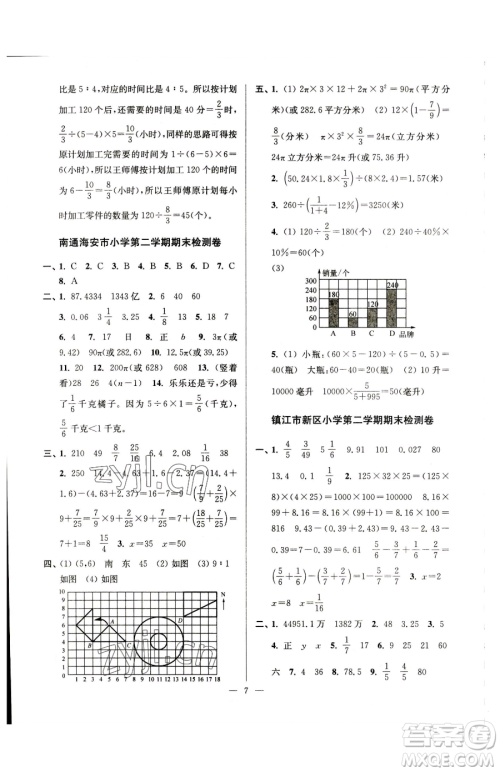 江苏凤凰美术出版社2023超能学典各地期末试卷精选六年级下册数学苏教版参考答案