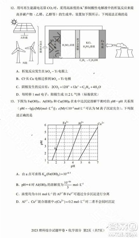 2023年高考全国甲卷理科综合能力测试化学部分参考答案