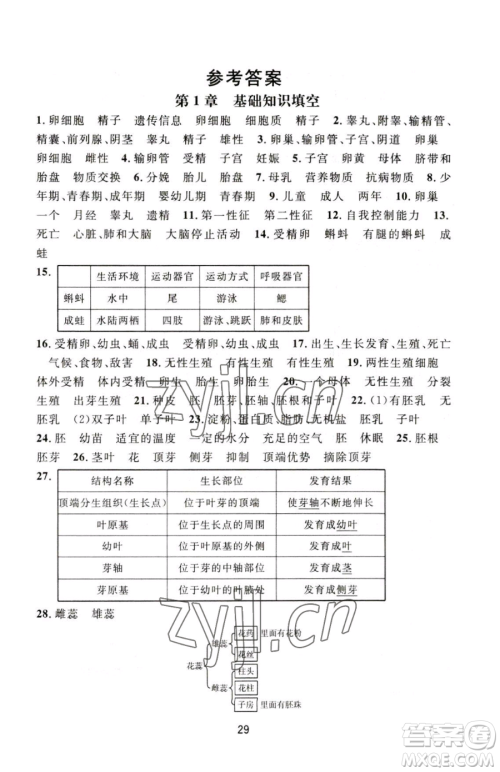 浙江教育出版社2023全优新同步七年级下册科学浙教版参考答案