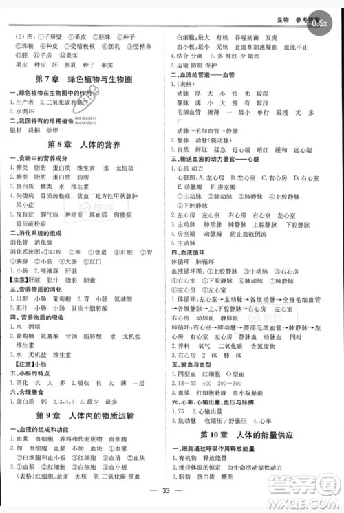 世界图书出版公司2023新课标中考宝典九年级生物通用版广东专版参考答案 世界图书出版公司2023新课标中考宝典九年级生物通用版广东专版参考答案