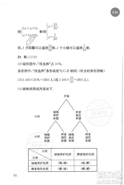 团结出版社2023剑指中考九年级数学通用版怀化专版参考答案