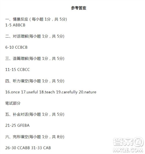 2023年山西中考百校联考四英语试题答案
