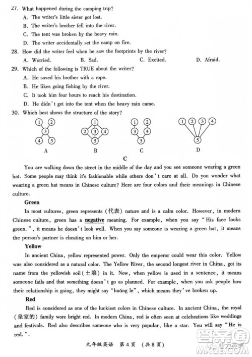 2023年开封市中考招生二模英语试题答案