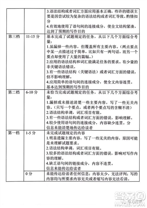 2023年开封市中考招生二模英语试题答案