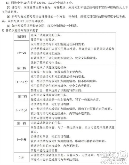 2023年濮阳市中考招生二模英语试题答案