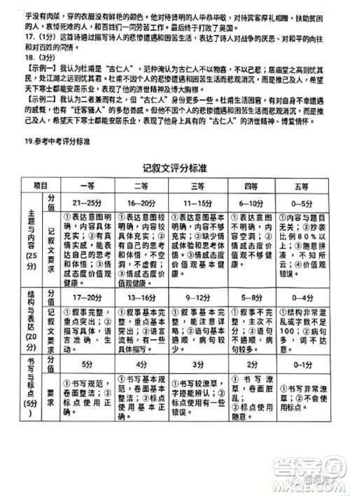 2023年濮阳市中考招生二模语文试题答案