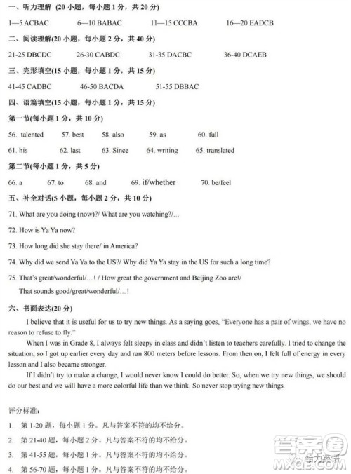 2023年许昌市中考二模英语试卷答案 2023年许昌市中考二模英语试卷答案