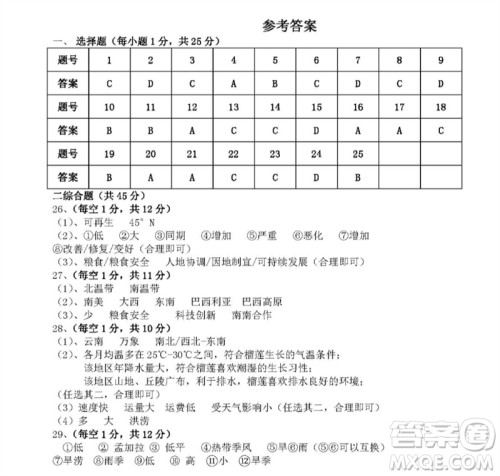 2023年北京市平谷区中考二模地理试卷答案