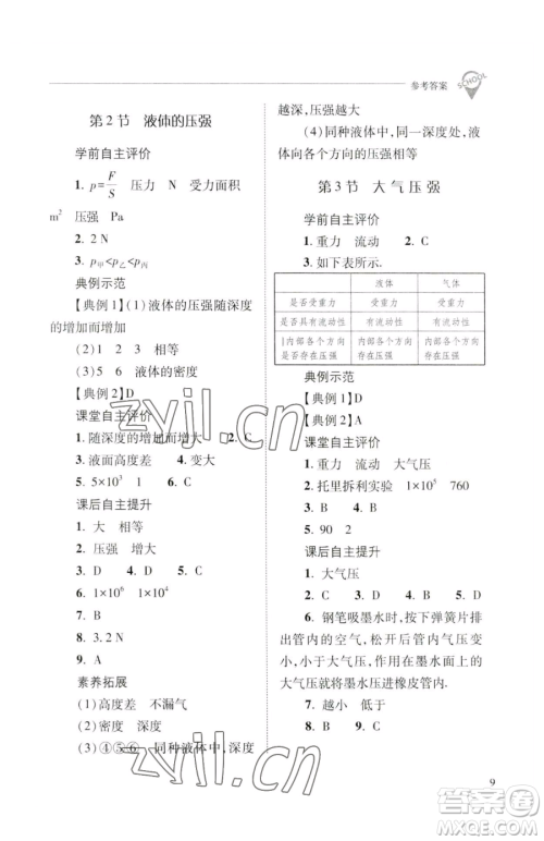 山西教育出版社2023新课程问题解决导学方案八年级下册物理人教版参考答案