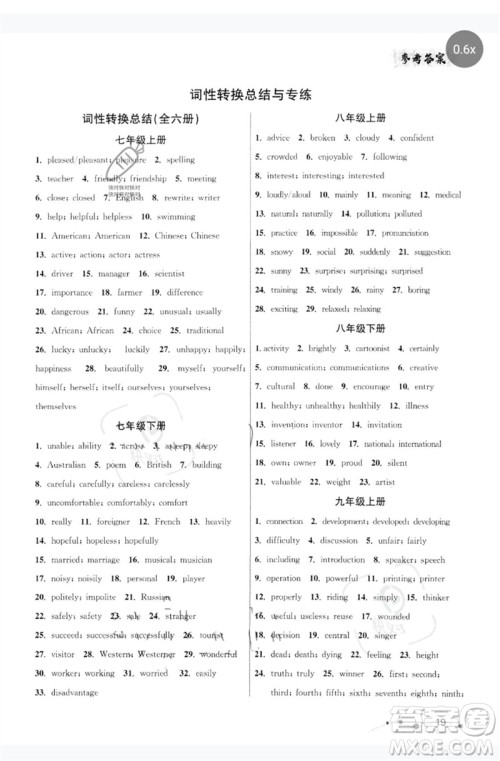 现代教育出版社2023大连中考冲刺教材分册复习九年级英语下册通用版参考答案