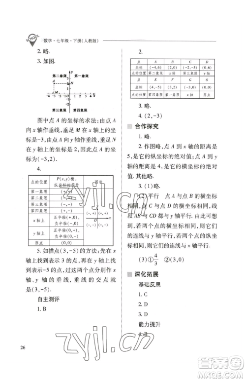 山西教育出版社2023新课程问题解决导学方案七年级下册数学人教版参考答案