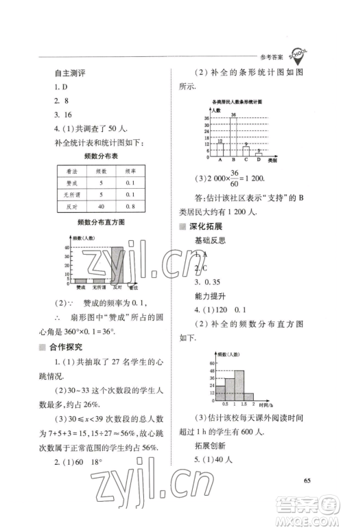 山西教育出版社2023新课程问题解决导学方案七年级下册数学人教版参考答案