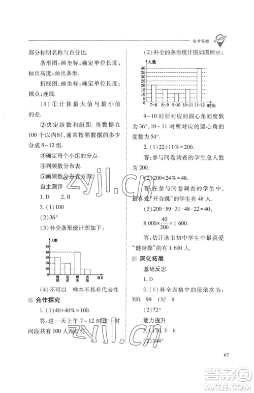 山西教育出版社2023新课程问题解决导学方案七年级下册数学人教版参考答案