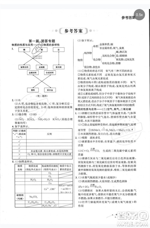 现代教育出版社2023大连中考冲刺专题复习九年级化学通用版参考答案 现代教育出版社2023大连中考冲刺专题复习九年级化学通用版参考答案