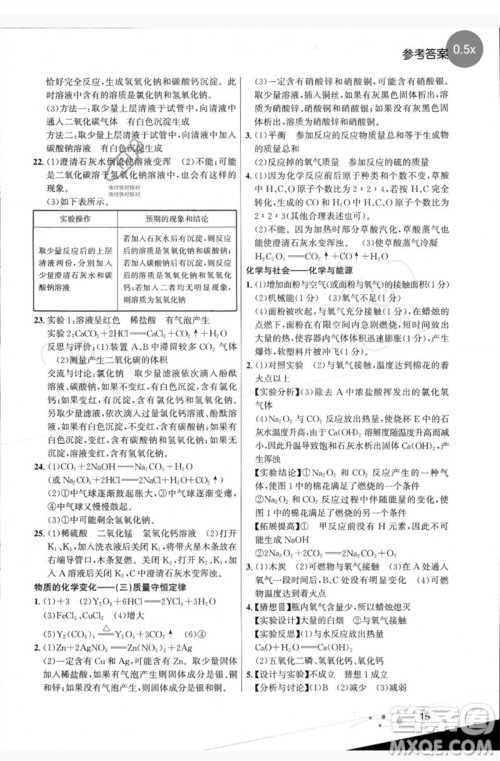 现代教育出版社2023大连中考冲刺专题复习九年级化学通用版参考答案 现代教育出版社2023大连中考冲刺专题复习九年级化学通用版参考答案