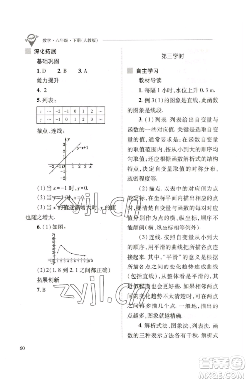 山西教育出版社2023新课程问题解决导学方案八年级下册数学人教版参考答案