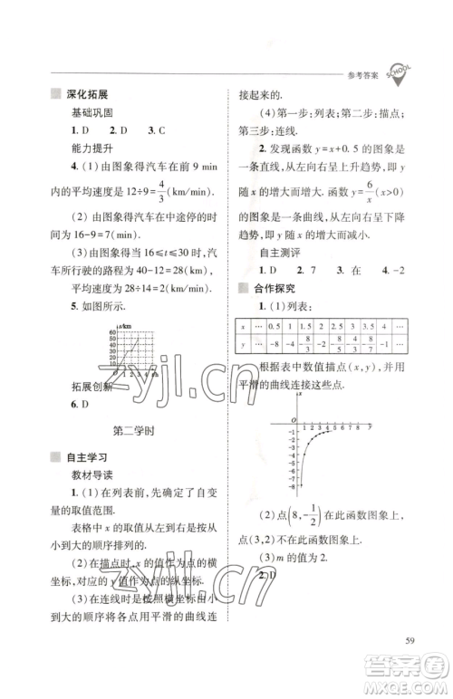 山西教育出版社2023新课程问题解决导学方案八年级下册数学人教版参考答案