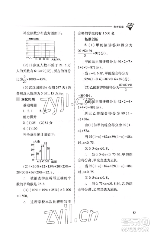 山西教育出版社2023新课程问题解决导学方案八年级下册数学人教版参考答案