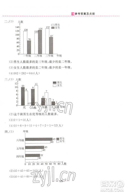 吉林教育出版社2023三维数字课堂四年级下册数学人教版参考答案