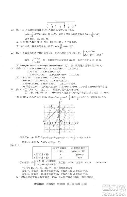 云南美术出版社2023期末赢家七年级下册数学人教版临沂专用参考答案