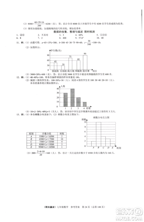 云南美术出版社2023期末赢家七年级下册数学人教版临沂专用参考答案