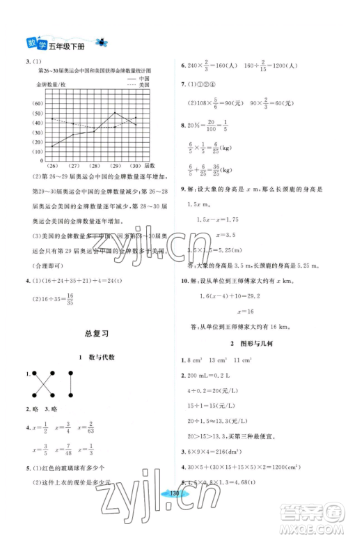 北京师范大学出版社2023课堂精练五年级下册数学北师大版河南专版参考答案