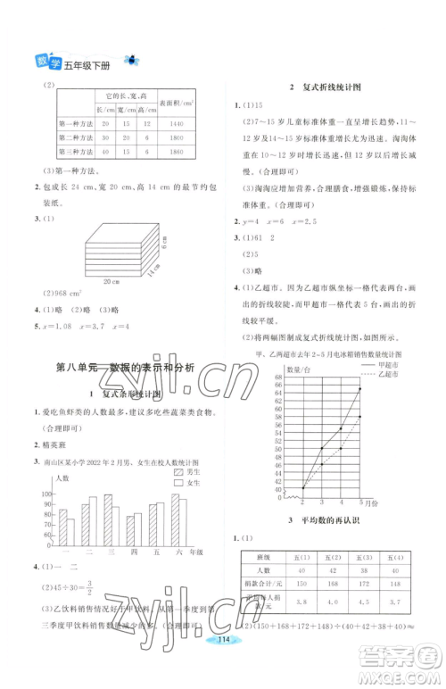 北京师范大学出版社2023课堂精练五年级下册数学北师大版山西专版参考答案 北京师范大学出版社2023课堂精练五年级下册数学北师大版山西专版参考答案