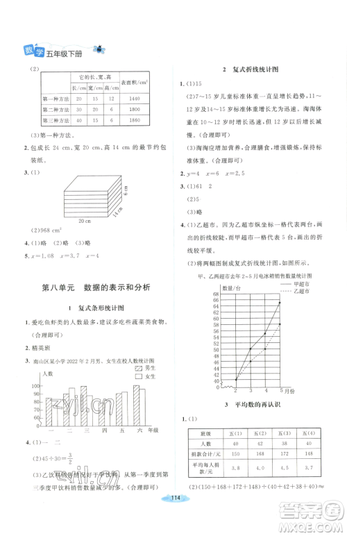北京师范大学出版社2023课堂精练五年级下册数学北师大版吉林专版参考答案 北京师范大学出版社2023课堂精练五年级下册数学北师大版吉林专版参考答案