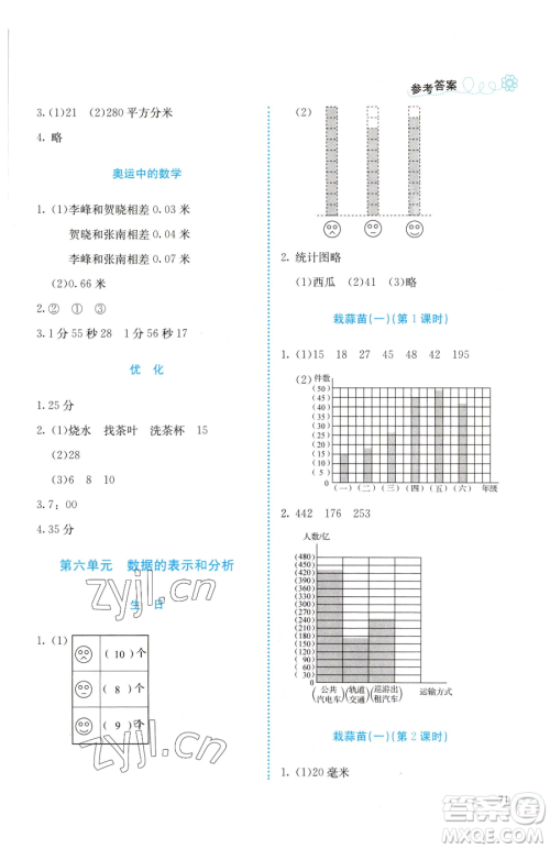 北京师范大学出版社2023课堂精练四年级下册数学北师大版福建专版参考答案