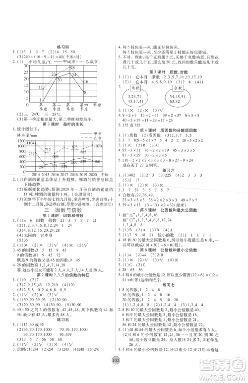天津科学技术出版社2023云顶课堂五年级下册数学苏教版参考答案