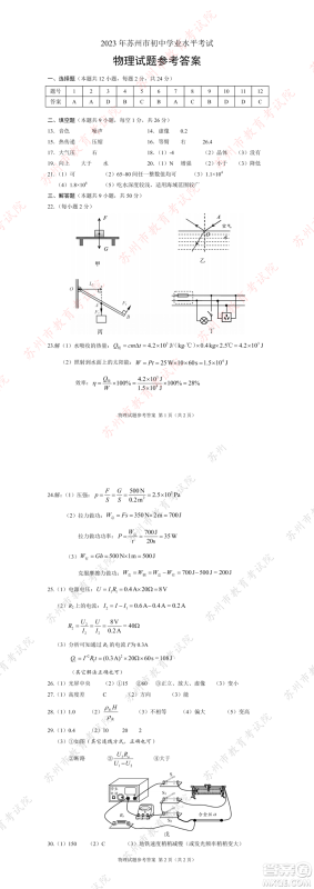 2023苏州中考物理试卷答案