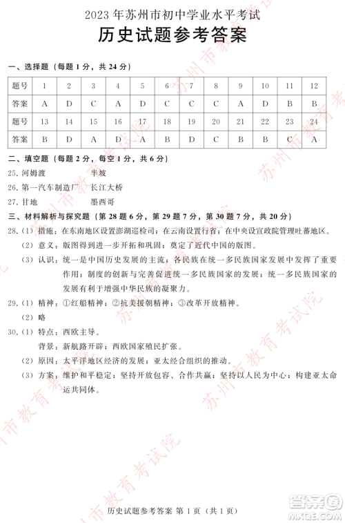 2023苏州中考历史试卷答案 2023苏州中考历史试卷答案
