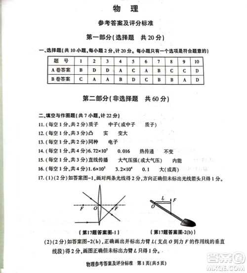 2023陕西中考物理试卷答案