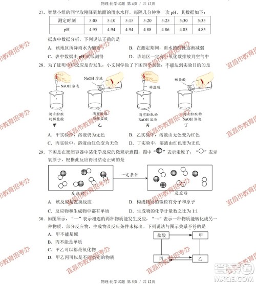2023宜昌中考物理化学试卷答案 2023宜昌中考物理化学试卷答案