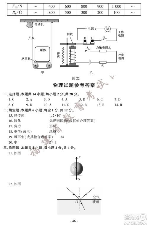2023福建中考物理真题答案