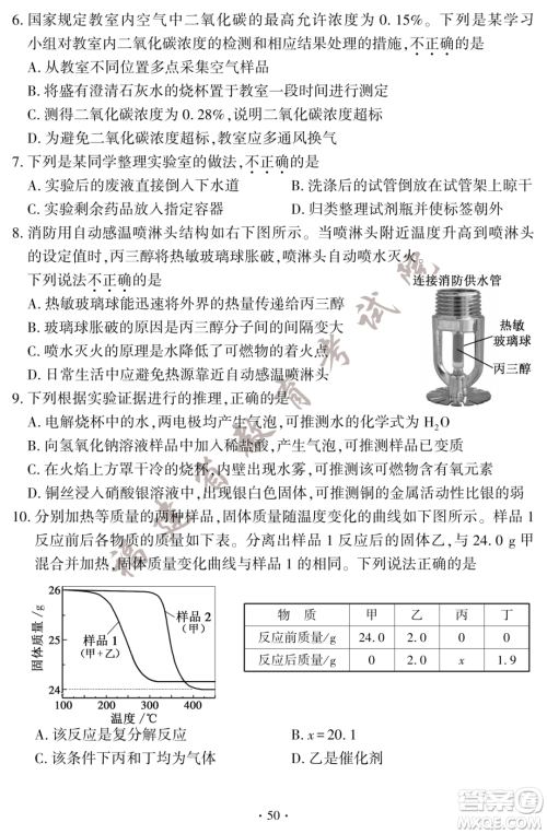 2023福建中考化学真题答案