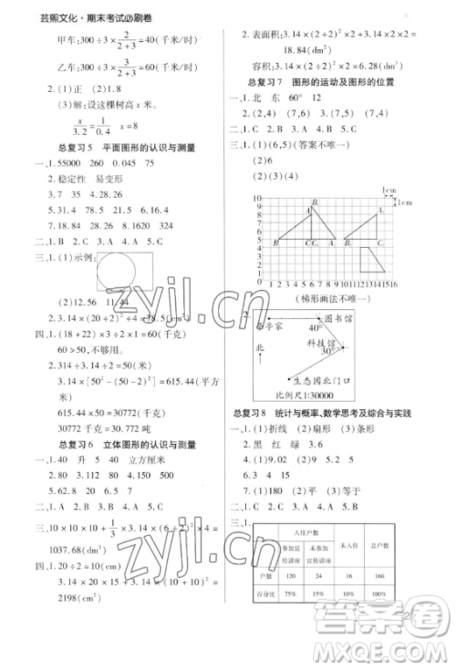 北方妇女儿童出版社2023期末考试必刷卷六年级下册数学人教版郑州专版参考答案