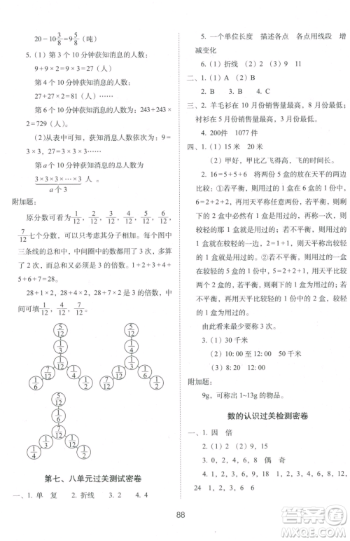 长春出版社2023期末冲刺100分完全试卷五年级下册数学人教版参考答案