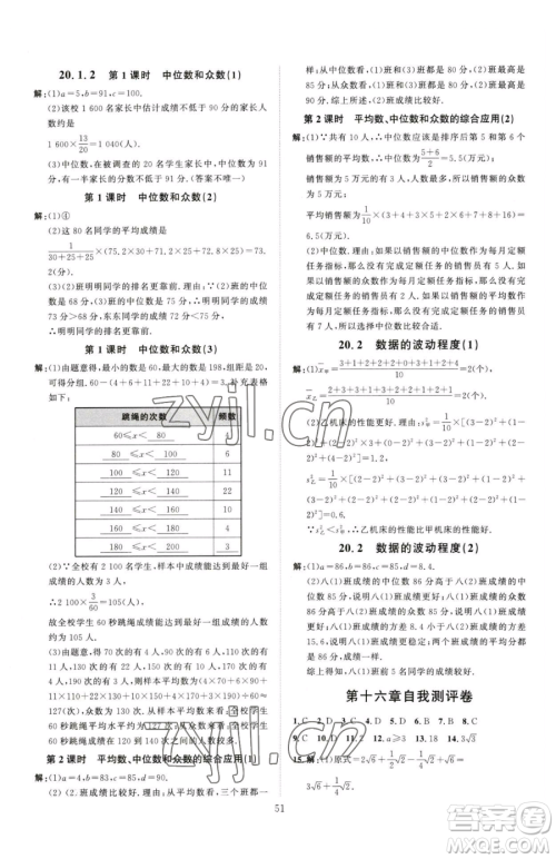 吉林教育出版社2023优+学案课时通八年级下册数学人教版参考答案