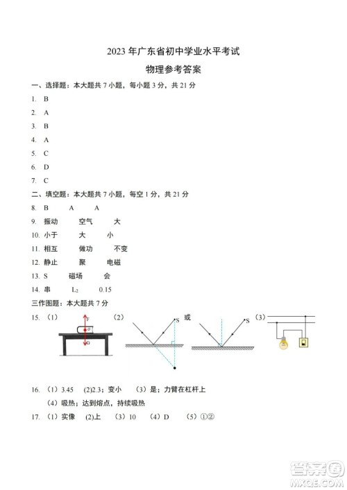 2023广东中考物理真题答案