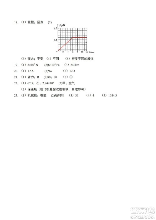 2023广东中考物理真题答案