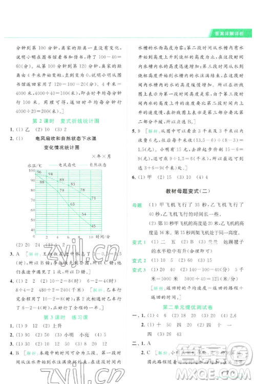 北京教育出版社2023亮点给力提优课时作业本五年级下册数学江苏版参考答案
