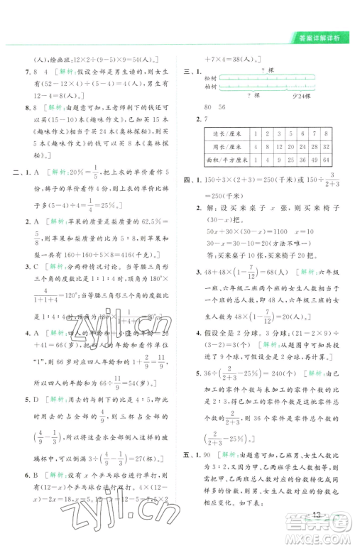 北京教育出版社2023亮点给力提优课时作业本六年级下册数学江苏版参考答案