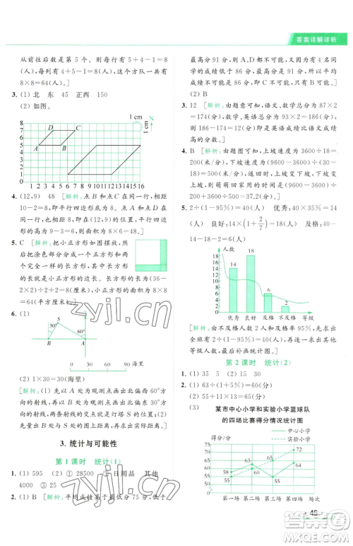 北京教育出版社2023亮点给力提优课时作业本六年级下册数学江苏版参考答案 北京教育出版社2023亮点给力提优课时作业本六年级下册数学江苏版参考答案
