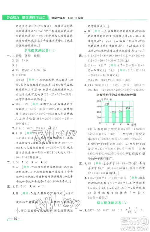 北京教育出版社2023亮点给力提优课时作业本六年级下册数学江苏版参考答案 北京教育出版社2023亮点给力提优课时作业本六年级下册数学江苏版参考答案