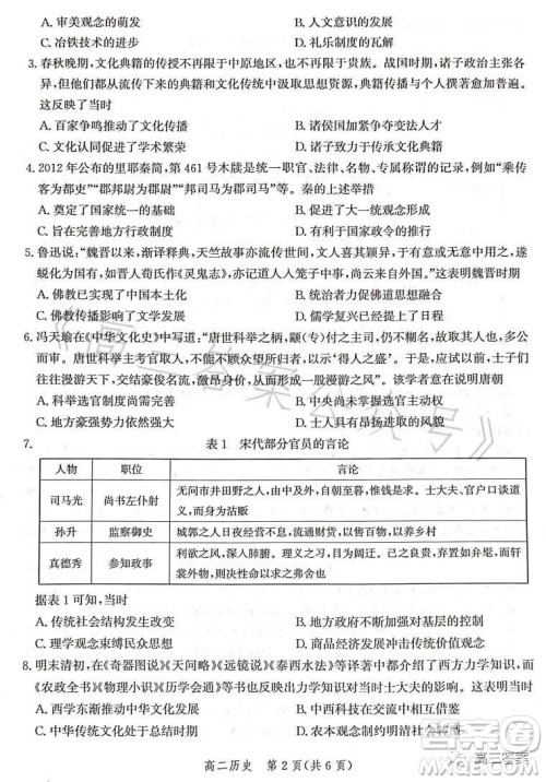 沧州市2023学年高二下学期期末教学质量监测历史试卷答案 沧州市2023学年高二下学期期末教学质量监测历史试卷答案